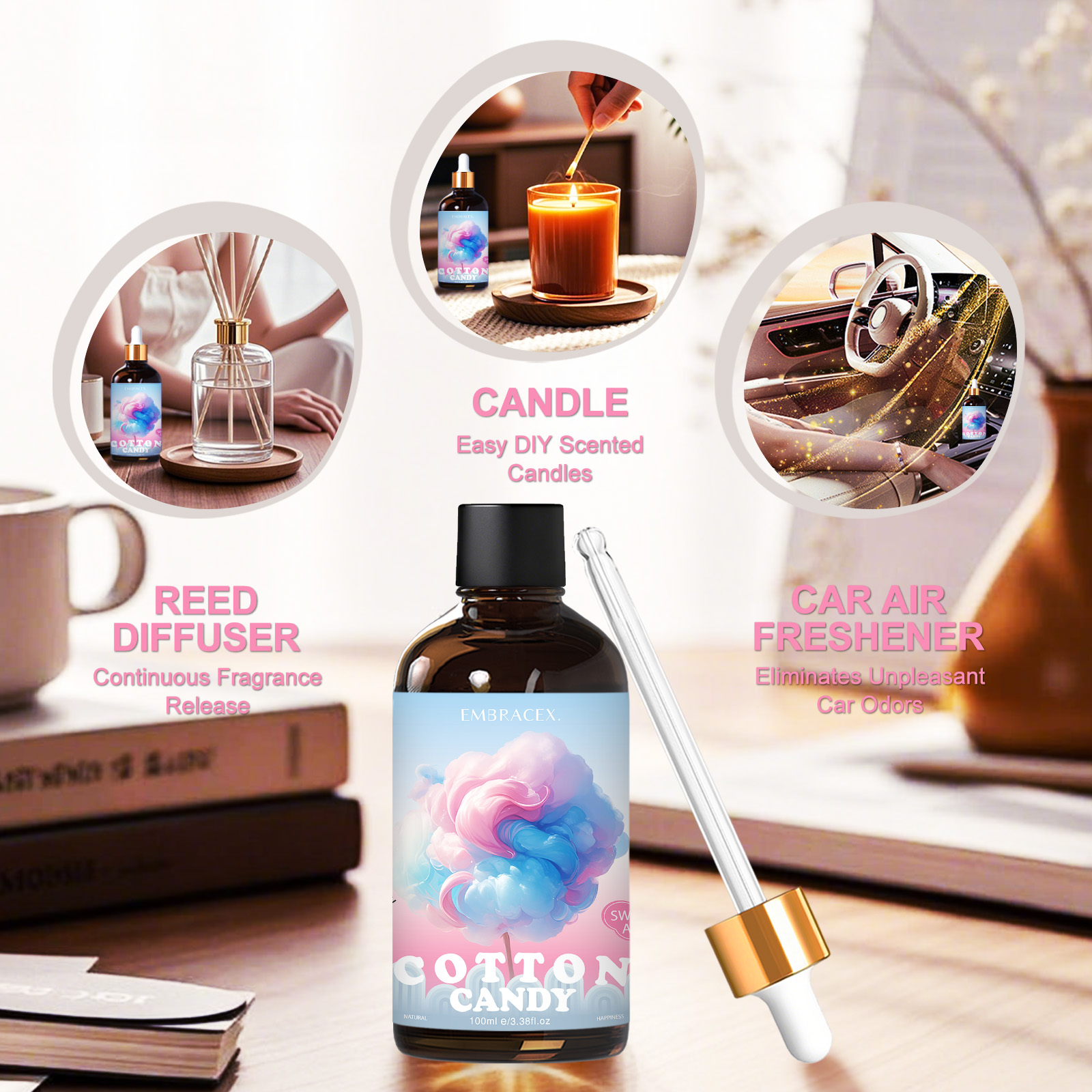 100ml Cotton Candy Essential O - Candle Making Ingredients recension och pris