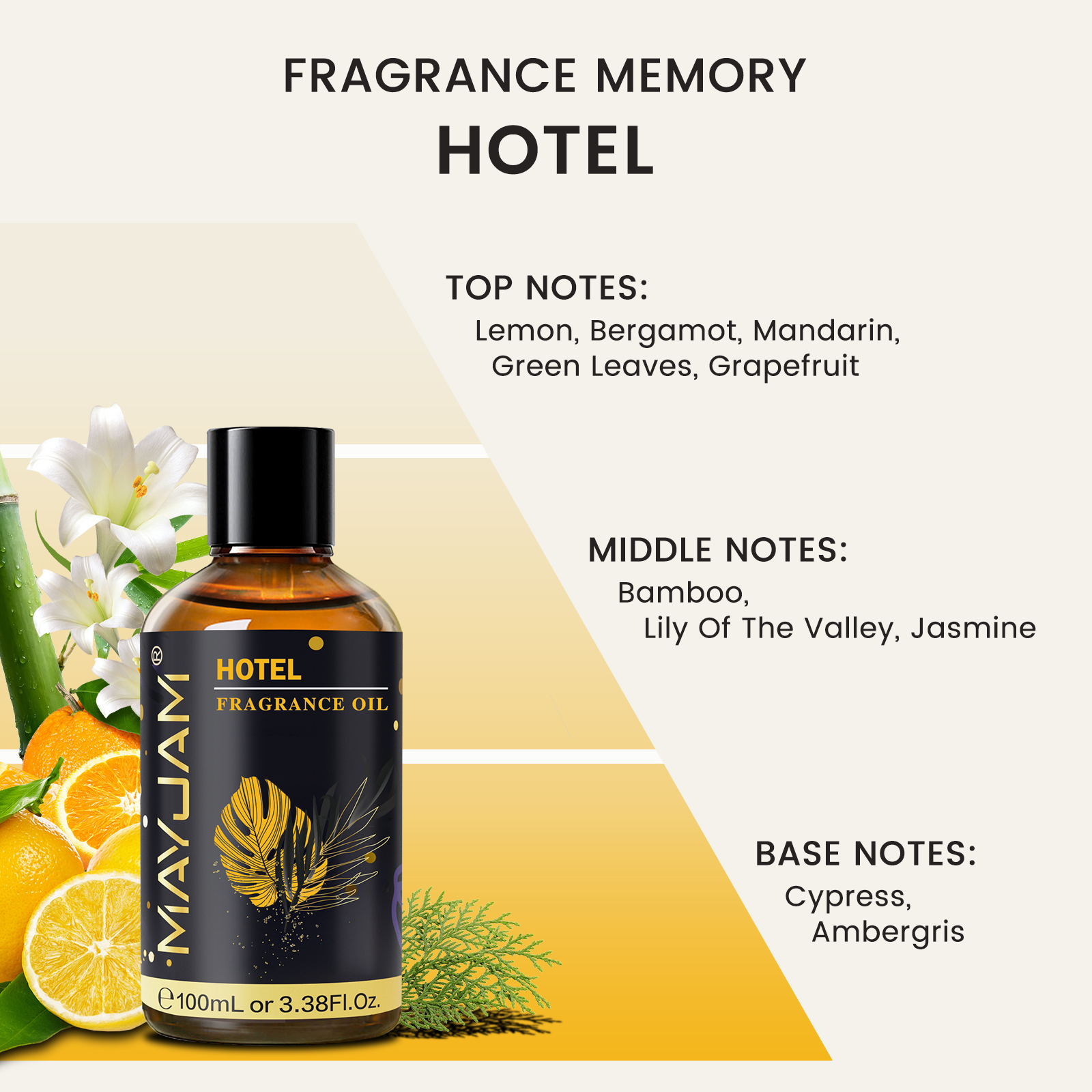 MAYJAM Fragrance Oil Hotel Lil - Candle Making Ingredients recension och pris