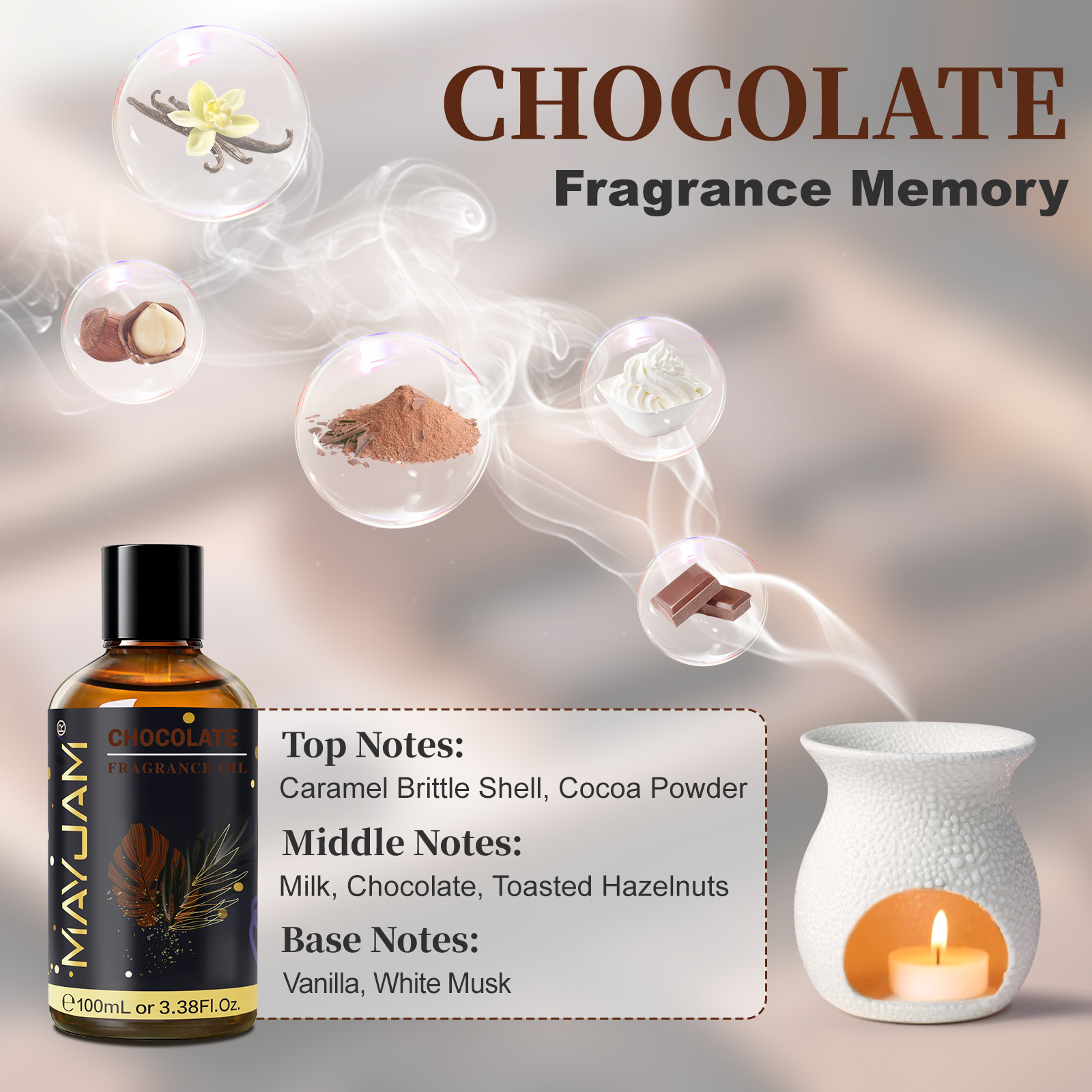 MAYJAM Fragrance Oil Hotel Lil - Candle Making Ingredients recension och pris