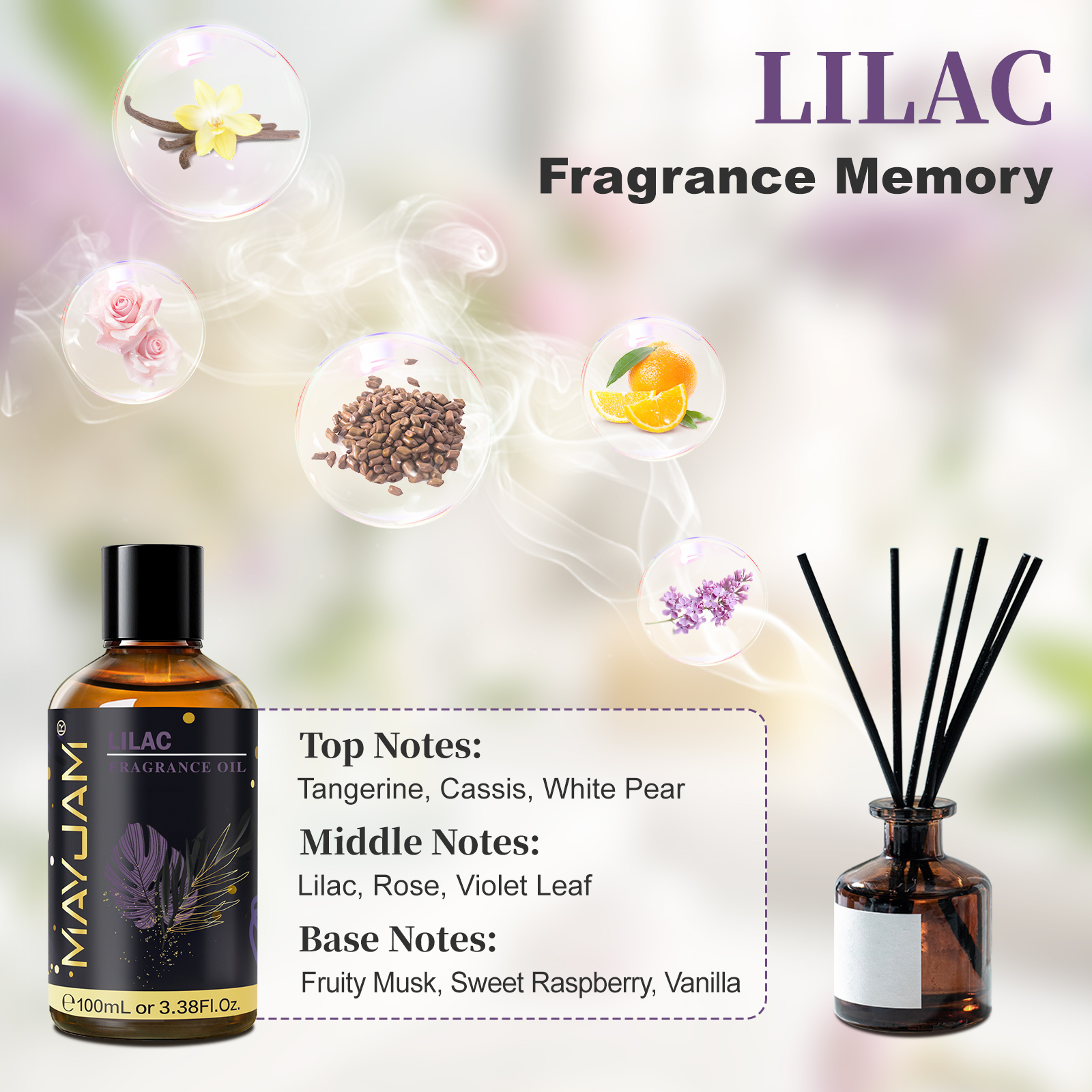 MAYJAM Fragrance Oil Hotel Lil - Candle Making Ingredients recension och pris