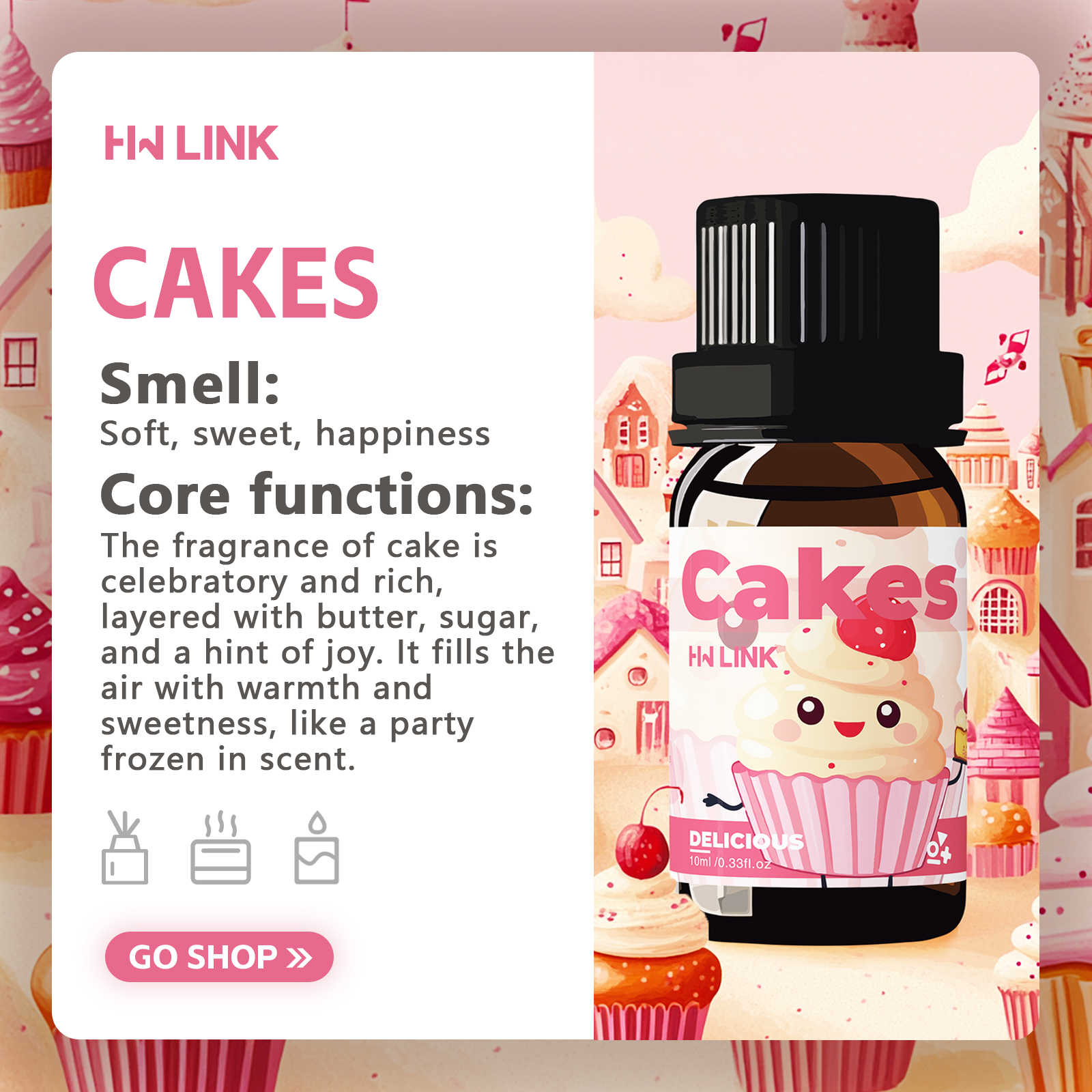 10ml Cakes Essential Oils Perf - Candle Making Ingredients recension och pris