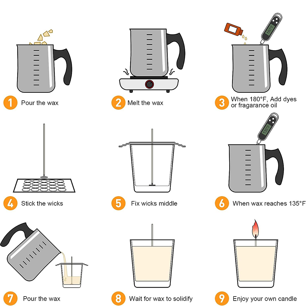 Complete DIY Candle Kit Aromat - Candle Making Kit For Beginners recension och pris