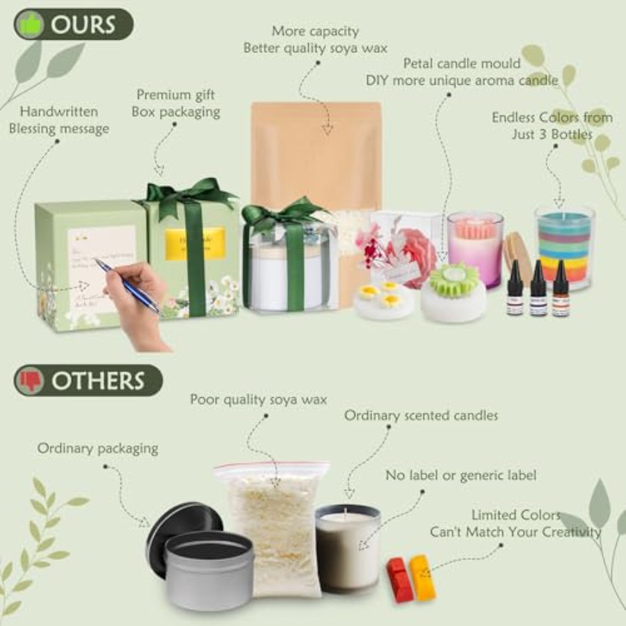 Candle Making Kit for Adults B - Candle Making Kit For Beginners recension och pris