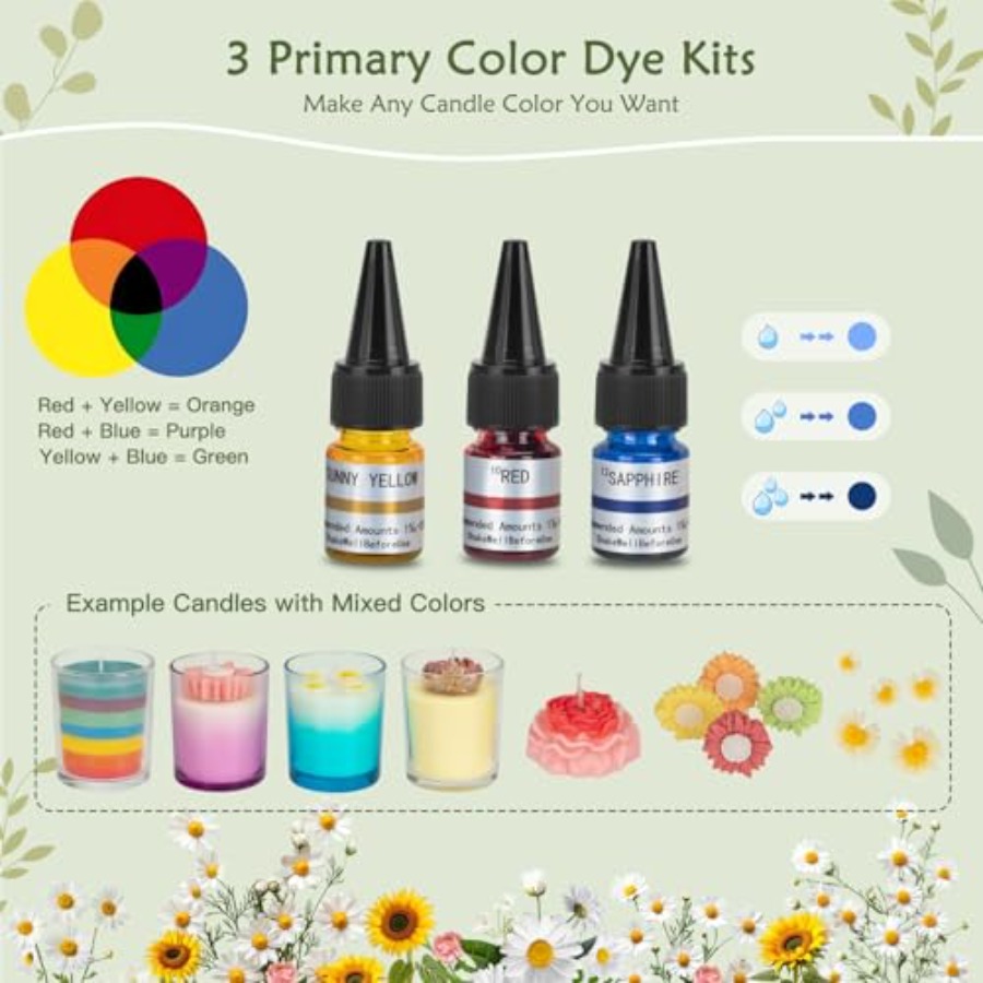 Candle Making Kit for Adults B - Candle Making Kit For Beginners recension och pris